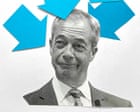 Big pay days and top of the polls: Nigel Farage’s first year as an MP