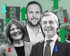 Opportunity knocks for the Green party: can the candidates seize it? You decide