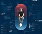 Money, muscles and anxiety: why the manosphere clicked with young men – a visual deep dive